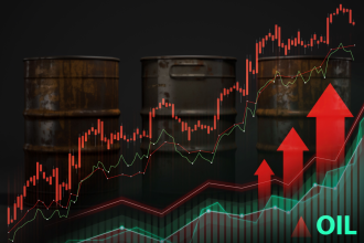 oil-retreat-eases-market-jitters-as-war-outlook-shifts