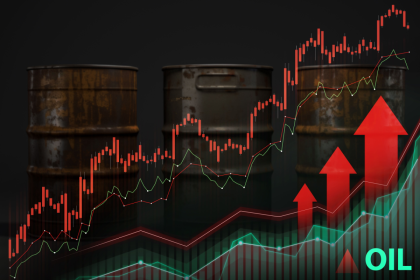 oil-retreat-eases-market-jitters-as-war-outlook-shifts