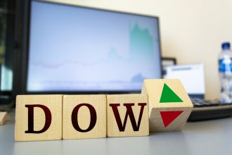 dow-slides-1000-as-iran-war-escalates-and-oil-hits-79